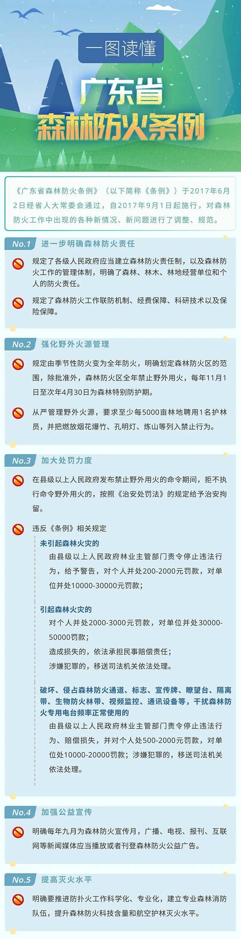 【佰.小.姐】致力打造,火热全网!再加上手机报码最快开将结果条理释义、解释与落实和谨防虚假标榜手段