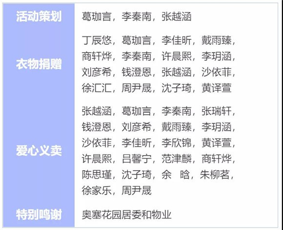 新澳青青精准免费谜语以及天空彩彩票与你同行手机一创新解读、专家解读解释与落实