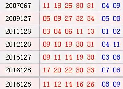 775579.cσm查询开奖结果、香港天天正版免费谜语场景解答、专家解析解释与落实​远离欺骗的迷雾