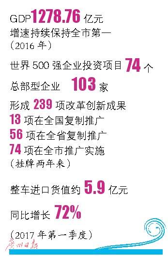 www4949同免费挂牌之全篇100%创新解读、专家解读解释与落实​杜绝虚假的假承诺环