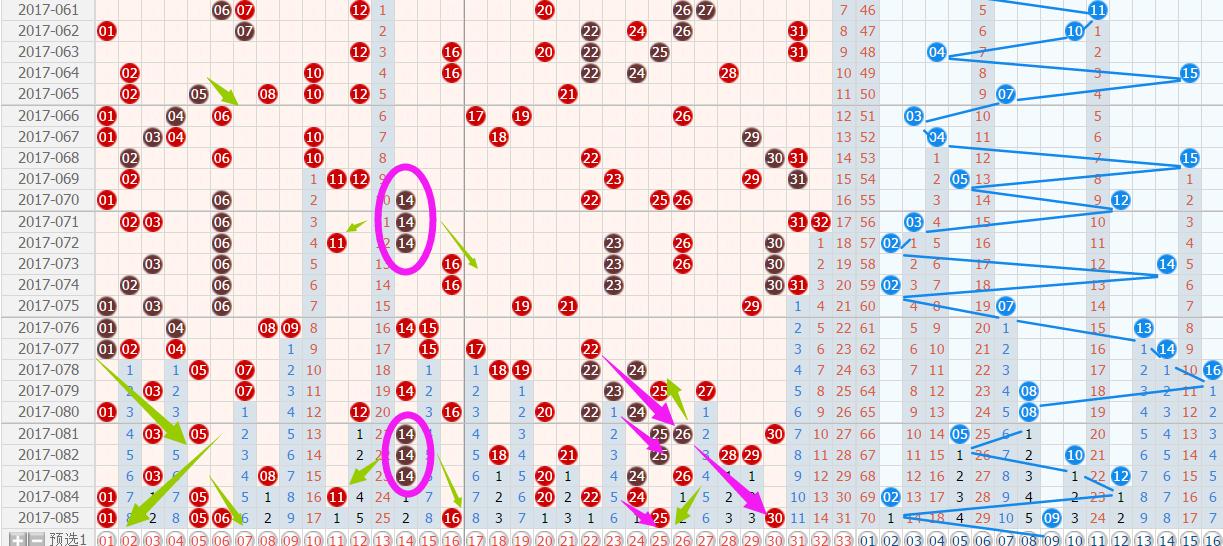 775579.cσm查询开奖结果、香港天天正版免费谜语场景解答、专家解析解释与落实​远离欺骗的迷雾