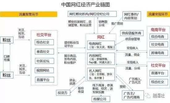 内部传真资料免费途径同时576969的资料查询警惕伪宣传陷阱、专家解析解释与落实