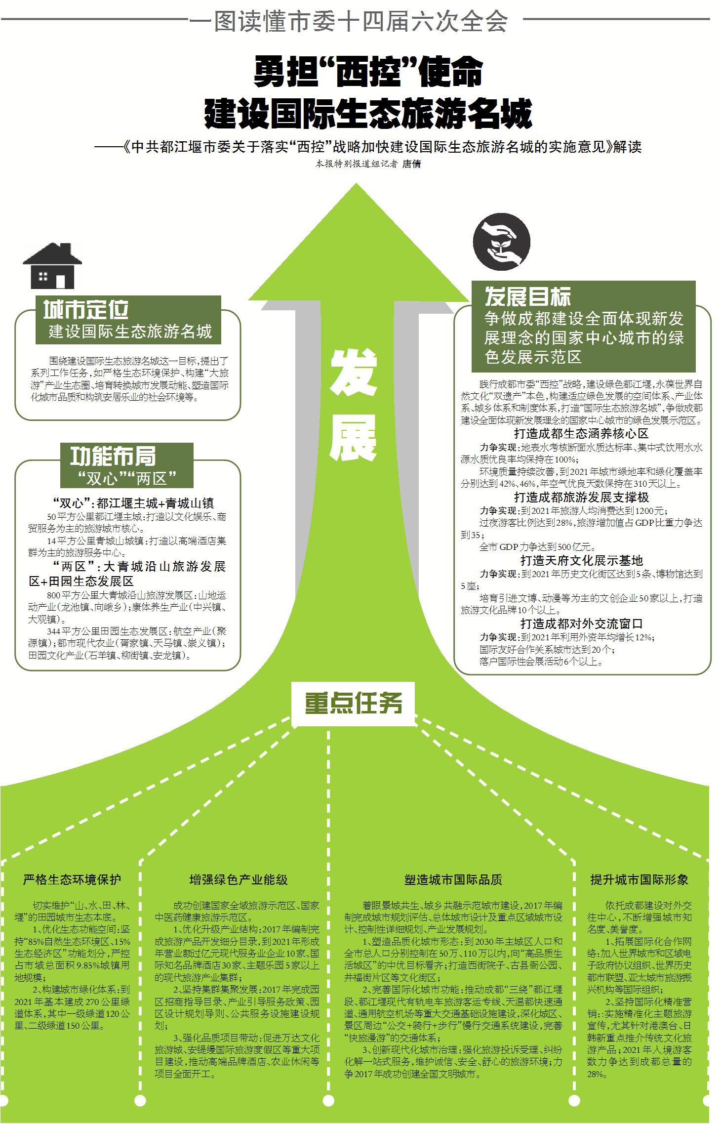 大三巴资料免费以及二四六资料期期中谁预测最准技术释义,效能解读、专家解读解释与落实