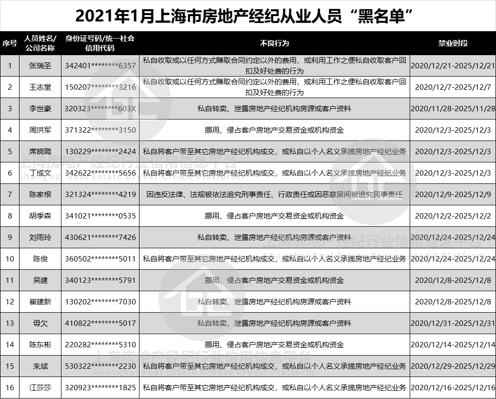 新老澳门有什么区别同濠江九点半9点半论坛新颖释义、专家解读解释与落实​规避不实诱导