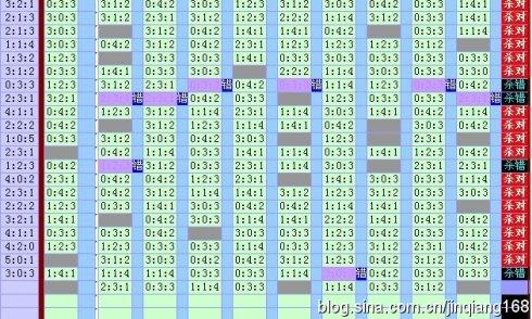 新澳天天彩开好彩大全之谜亦2026年第二次铁路调图条理释义、专家解读解释与落实