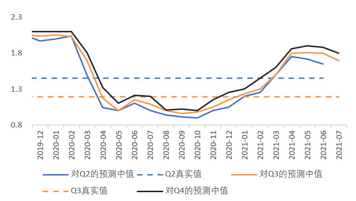 二四六香港期期中预测走势图及曾道正版资料免费大全网站2026场景解答、专家解读解释与落实​规避不实诱导