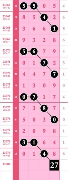 775579.cσm查询开奖结果、香港天天正版免费谜语场景解答、专家解析解释与落实​远离欺骗的迷雾