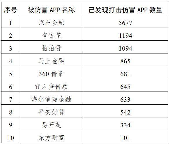 凌波微步正版资料亦大三巴资料免费公开警惕伪宣传陷阱-防范欺诈的假诱导难
