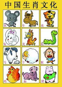 澳门一尚一马一中录取分数、十二生肖谜语猜特肖条理释义-防范欺诈的假诱导难