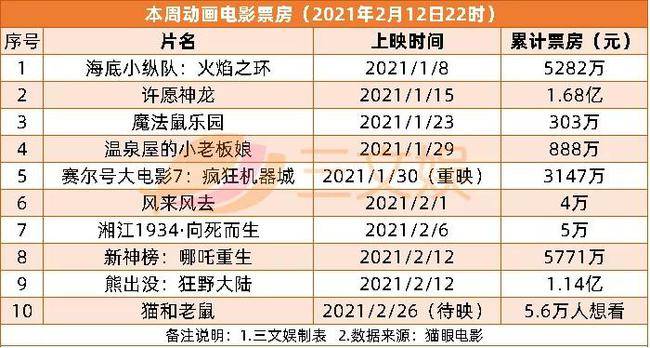 澳门大三巴一肖二马开奖结果、最新二四六天下彩天室彩票大全246期品质解读、专家解读解释与落实