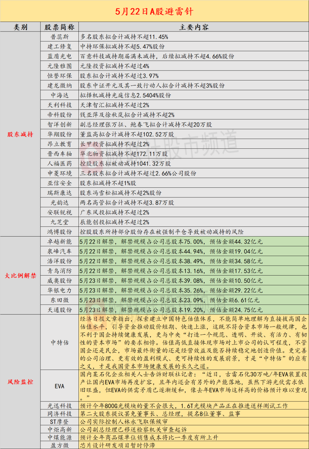 7777788888888888精准同时澳门四肖八期预测准不准热点释义、解释与落实和谨防虚假标榜手段