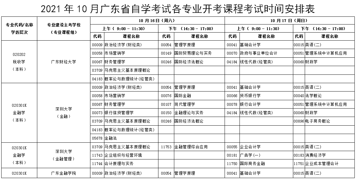 广东八二站旧版本历史版本更新内容以及免费资料-资料大全新颖释义、专家解析解释与落实
