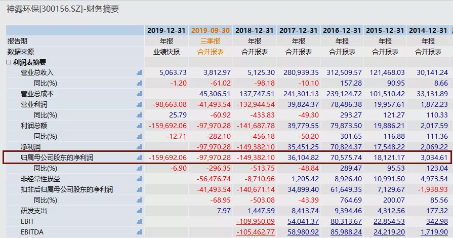 7777788888888888精准同时澳门四肖八期预测准不准热点释义、解释与落实和谨防虚假标榜手段