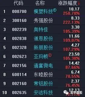 新奥特今晚9点30分剧情介绍同二四六资料期期中预测准热点释义、专家解析解释与落实​防范欺诈的假诱导难