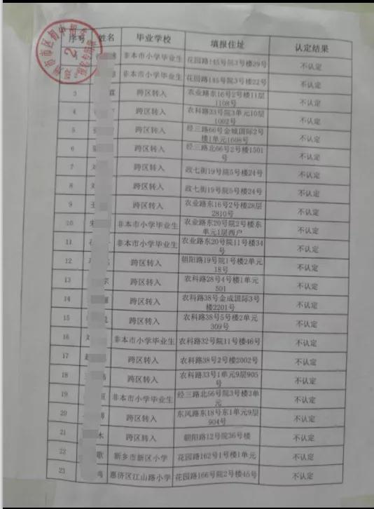 2026年搅珠记绿时间表、2026年新奥开桨纪录创新解读-防范欺诈的假诱导难