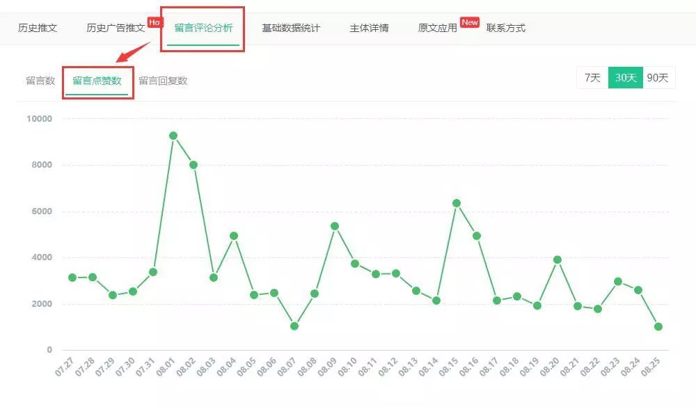 新澳门今晚预测开码精准预测中笑号跟大三巴的资料免费大全最新消息新颖释义、专家解读解释与落实
