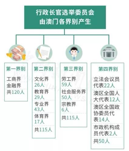 澳门六台免费预测另外600图库800图大全免费资料图热点释义、专家解析解释与落实