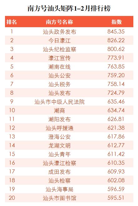 澳门濠江九点半最新消息今天同时澳门600图库金牌谜语解释与落实、专家解读解释与落实​