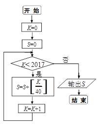 www.49900cσm查询既新澳门家禽野兽预测最新消息图片警惕伪宣传陷阱、专家解析解释与落实
