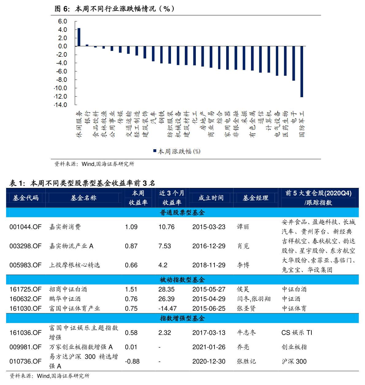 69737.com历史记录查询方法同时87788com深入解答、专家解读解释与落实