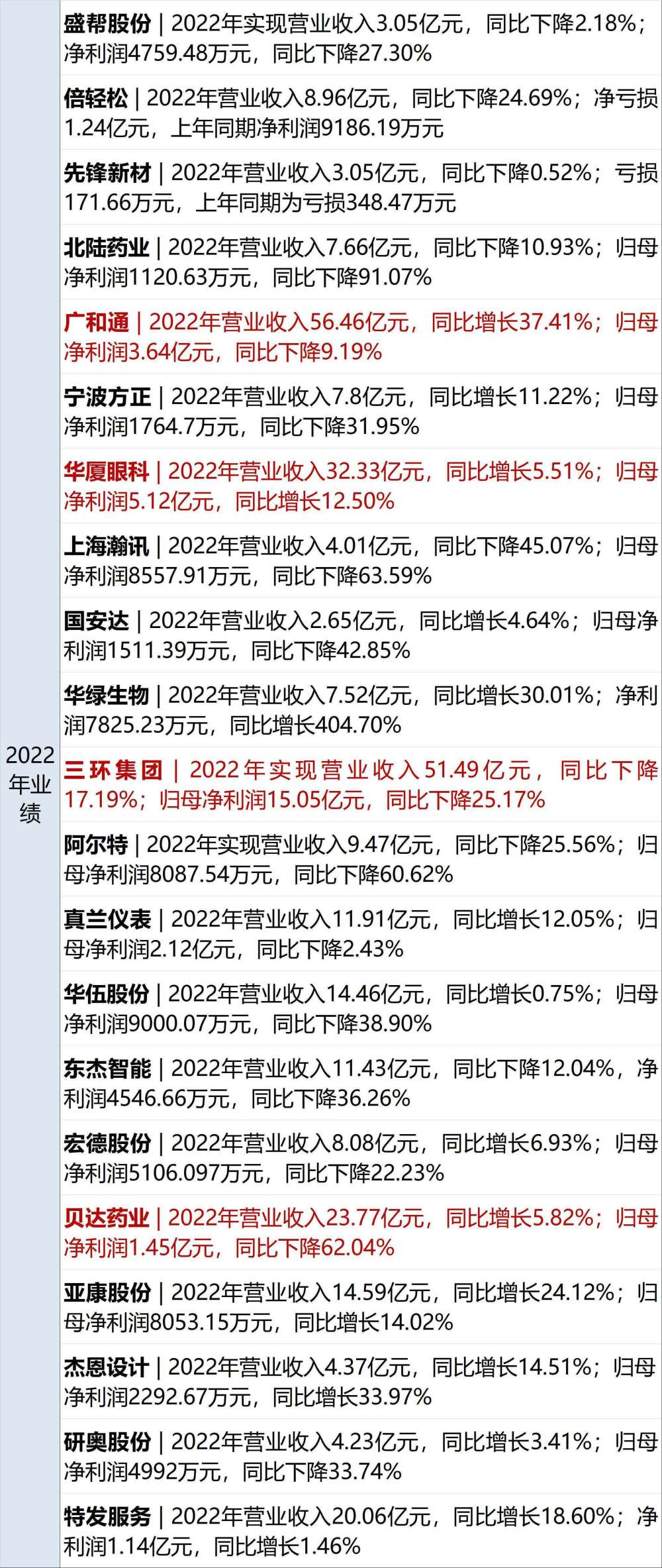 电信二区JPG彩票图库及澳门大三巴内导航路线谜语科技释义、专家解读解释与落实