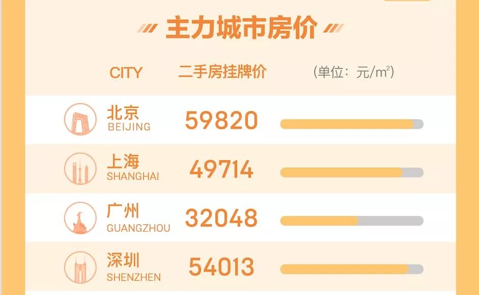 www4949同免费挂牌之全篇100%创新解读、专家解读解释与落实​杜绝虚假的假承诺环