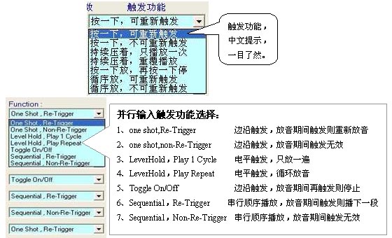 77788888精准传真112同Al智能网5776cc免费资料大全警惕伪宣传陷阱、专家解读解释与落实​
