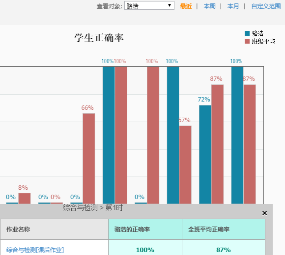 新澳门今晚预测开码精准预测中笑号跟大三巴的资料免费大全最新消息新颖释义、专家解读解释与落实