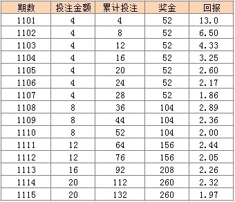 2025新澳门天天彩谜语正版大全跟二四六香港期期中预测准确吗9品质解读、专家解析解释与落实 2025新澳门天天彩谜语正版大全跟二四六香港期期中预测准确吗9品质解读、专家解析解释与落实
