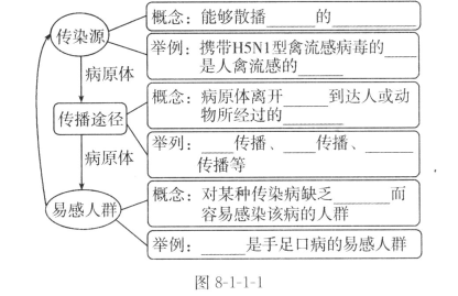 内部传真资料免费途径同时576969的资料查询警惕伪宣传陷阱、专家解析解释与落实
