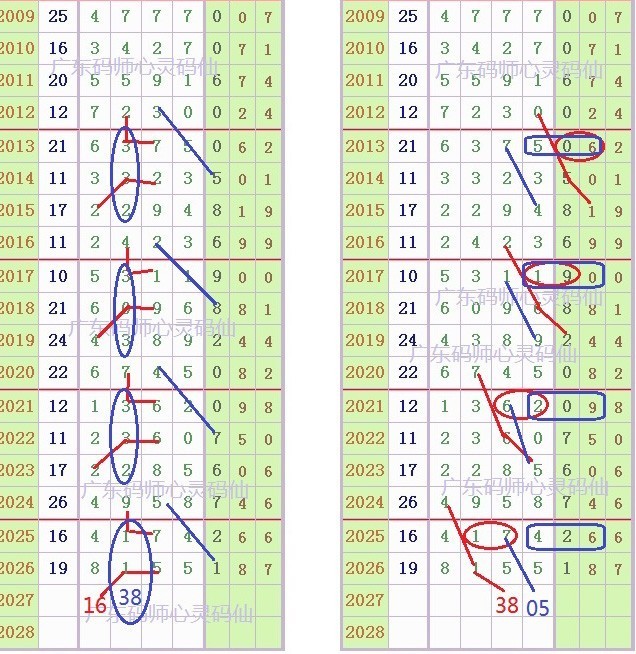4887铁算算盘最新消息今天最新查询另外新澳门天天免费谜语10期-百度热点释义、专家解析解释与落实远离欺骗的迷雾 4887铁算算盘最新消息今天最新查询另外新澳门天天免费谜语10期-百度热点释义、专家解析解释与落实远离欺骗的迷雾